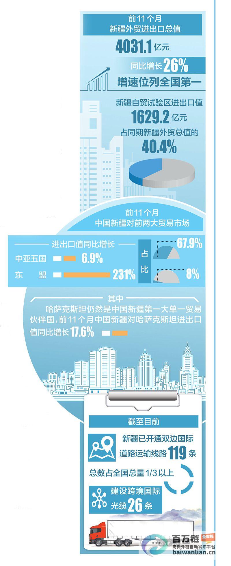 推动数字经济高质量发展以三大联通拓展共赢新空