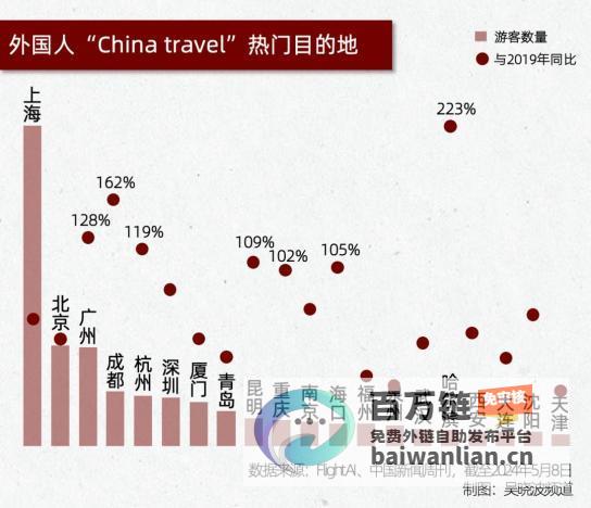 吴晓波揭示新趋势年的财经热词吴晓波经