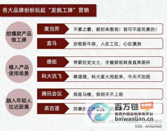 吴晓波揭示新趋势年的财经热词吴晓波经