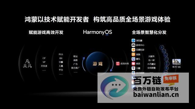 开启全新游戏时代和平精英原生版横空出世开