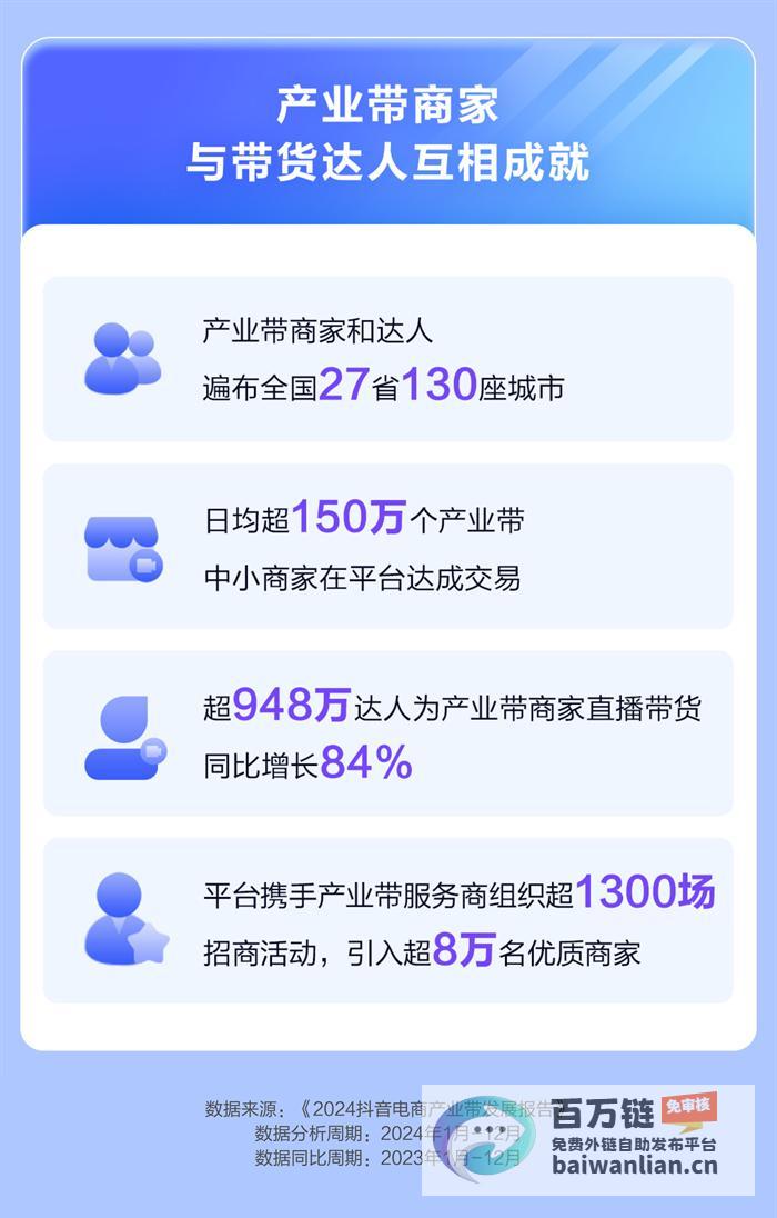 全年销售154亿单产业带商品830个产业带