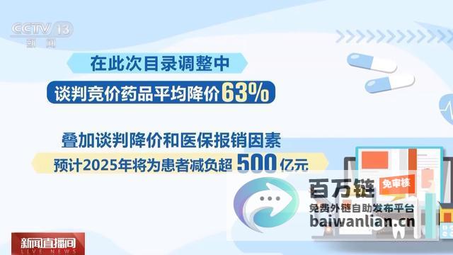 惠及患者健康目录焕新新增91种药品惠及