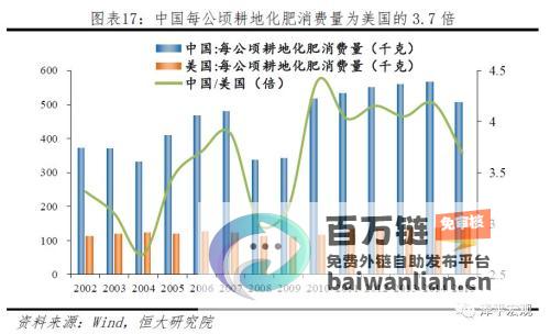 中美经济事实性脱钩 背后真相揭晓 谁受损 (中美经济事实分析)