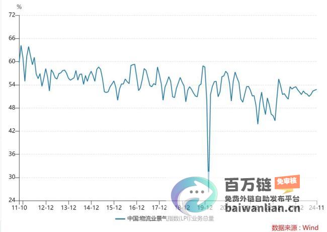 年逻辑转变政策转向与市场新机遇