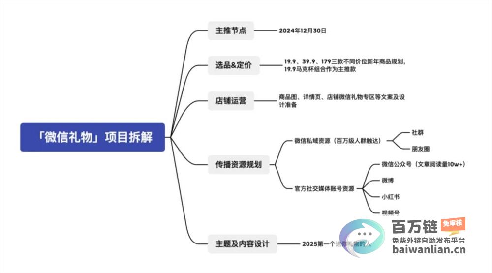 瑞幸咖啡小店人气火爆一天收到超过10000单