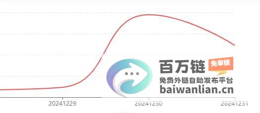 瑞幸咖啡小店人气火爆一天收到超过10000单