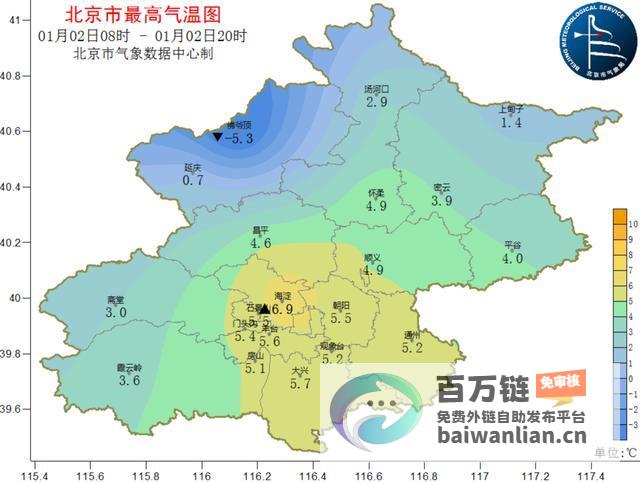 适合周末天气预报周日北风徐徐北京周六薄云