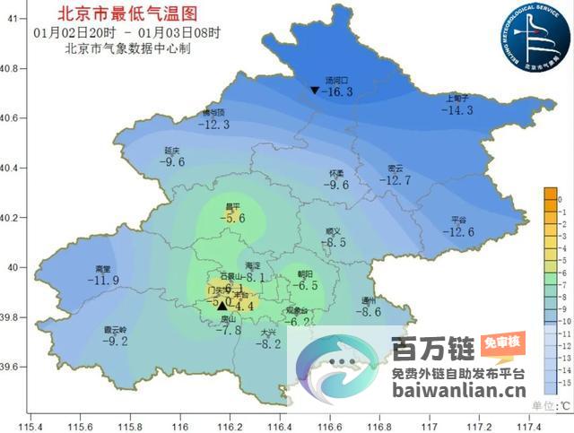 适合出行 周末天气预报 周日北风徐徐 北京周六薄云洋溢 (适合出行周末的文案)