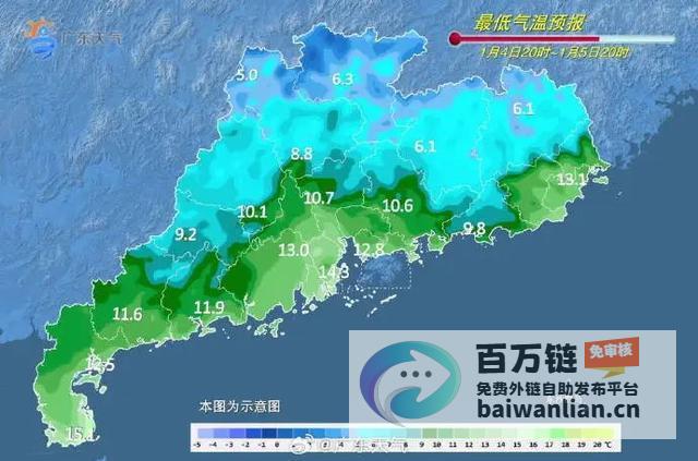 未来一周广东气温下降一股股弱冷空气来袭未来一