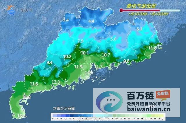 未来一周广东气温下降一股股弱冷空气来袭未来一