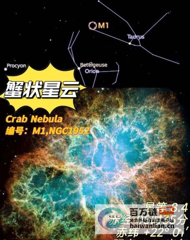 仅一立方厘米重1亿吨挖一勺中子星带到地球的后