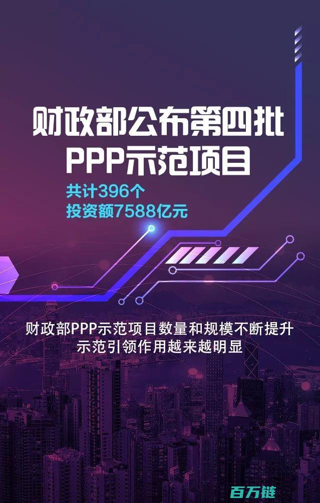 重磅 财政部宣布将在香港特别行政区发行价值125亿元人民币国债 (重磅财政部宣传标语)