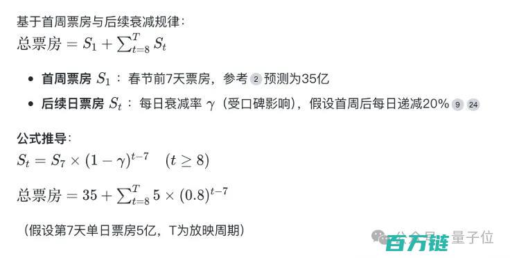 国产AI搜索技术迈入新时代深度搜索引擎DeepSeek