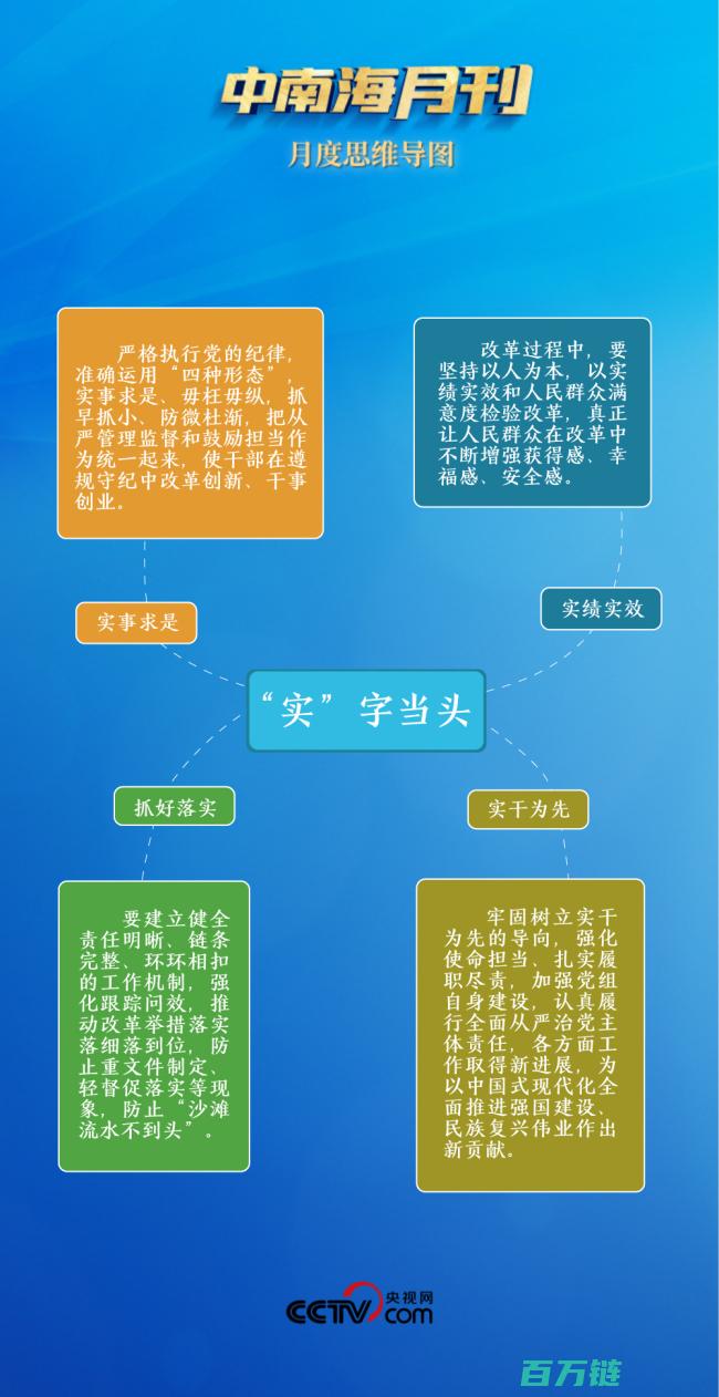 全新视野解读国家大事探索中南海决策智慧天天学