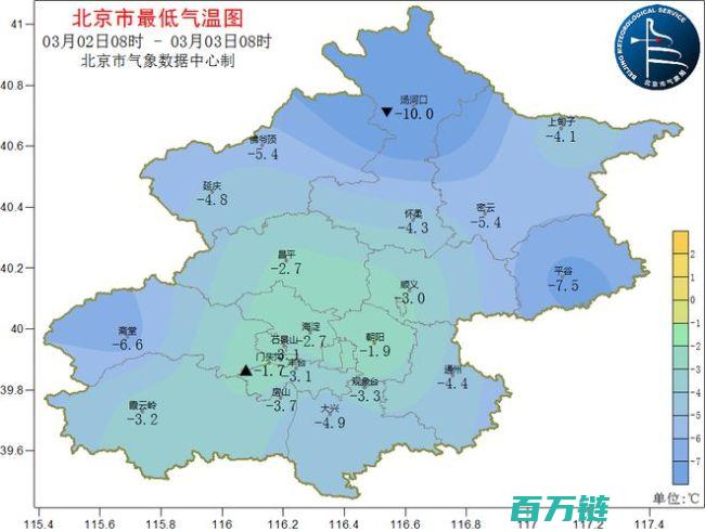 北京双休日气温回升 市民迎来温暖周末 (北京双休日气温继续下滑)