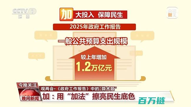 政府工作报告中的加减乘除 深入解析与我们生活息息相关的政策变化 (政府工作报告800字极简版)