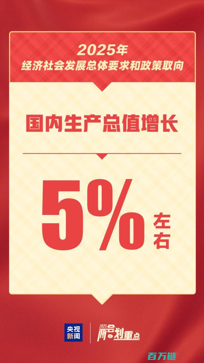 一文掌握关键点 从经济发展到民生改善 2025年政府工作任务全面解析 (把握关键词)