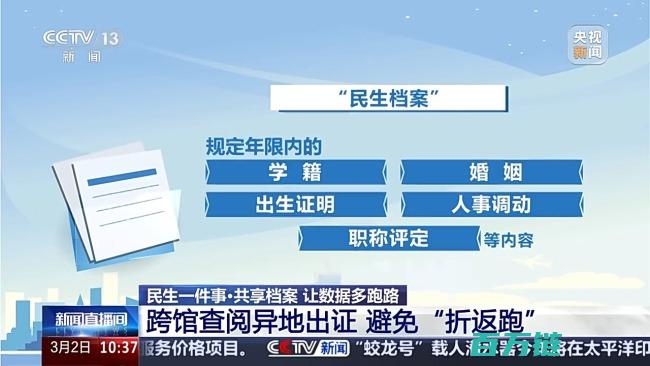 结婚证满十年遗失又急用咋办帮你省事试试这招结