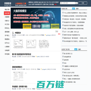 主题阅读—我爱图谱—知识图谱—思维导图—www_5itupu_com