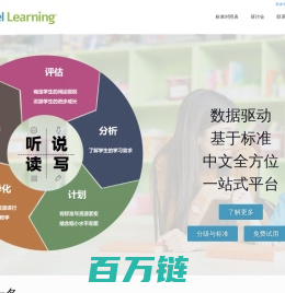 Level Learning｜宝林爱悦