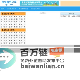 宝宝起名大全|起名网免费智能取名字|取名网姓名测试打分|生辰八字