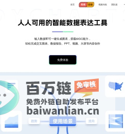 镝数图表-在线动态图表工具-零代码数据大屏可视化