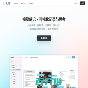 氢图 - 视觉笔记，可视化记录与思考