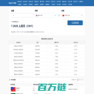 2024 最新实时汇率查询-凯运汇率网