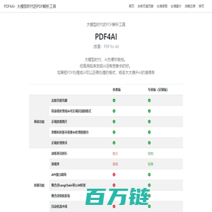 PDF4AI.cn · 大模型时代的PDF解析工具