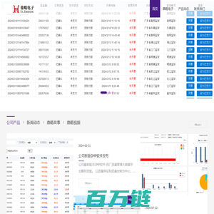 GMP质量管理软件,药厂GMP软件,药厂GMP软件,药厂GMP文件管理软件，药厂GMP验证软件，监狱采购电商，监狱采购平台，监狱线上采购，监狱系统线上采购，监狱线上采购平台，监狱线上平台，监狱线上购物，监狱线上购物平台