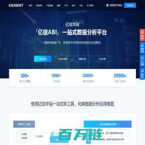 亿信ABI商业智能软件-一站式数据分析BI软件工具