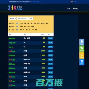 金锐网346.com是广州市金锐网络旗下专注于优质拼音、数字、短杂域名交易