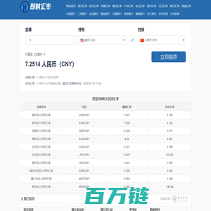 美元兑人民币汇率_最新美元欧元英镑银行外汇牌价_在线外币转人民币_货币汇率换算器_即时汇率网