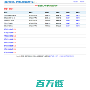 雪里开网络科技，万用查分,免费成绩查询平台