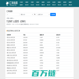 美元人民币汇率，最新银行外汇牌价-汇率换算网