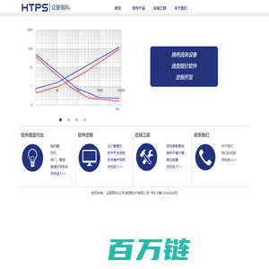 众联高科(北京)能源技术有限公司