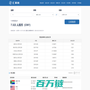 美元兑人民币汇率_美元欧元英镑最新外汇牌价_
        汇率网