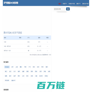 天气预报24小时详情,历史每月气温降雨查询 - 天气二四网