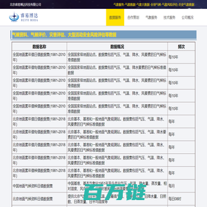 北京睿易博达科技有限公司-气象服务_气象数据_气象大数据_全球气候_气象风险评估_历史气象数据