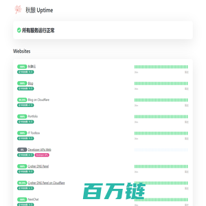 秋酿 Uptime