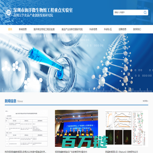 深圳市海洋微生物组工程重点实验室