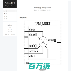 Parchrome的小站