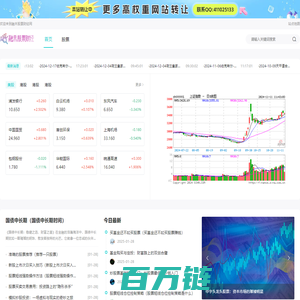 融禾股票财经网—股票入门学习_今日行情_推荐查询