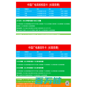 中国广电高校校园卡240元/年=20元/月300分钟国内通话+368G大流量,中国广电惠民年卡228元/年=19元/月200分钟国内通话+118G国内通用流量