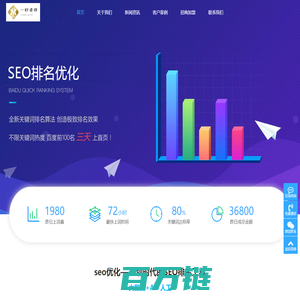 SEO_网站优化_SEO优化_整站快速排名_【一秒速排】