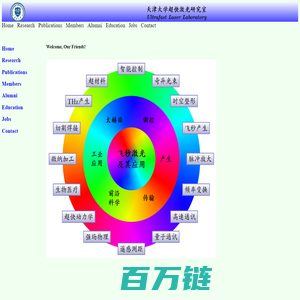 超快激光研究室