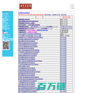 锦日外贸名录集|世界买家网-锦日海关数据-锦日海关数据在线查询