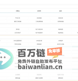 网商汇-免费信息发布平台,分类信息平台,B2B电子商务平台