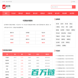 今日金价-今日黄金价格查询-今日金价多少一克 - 金价网