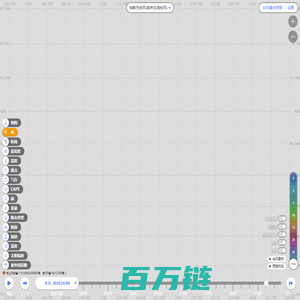 北京大楚时代软件有限公司